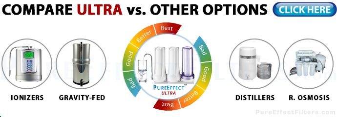 Ultra vs. Other Filters