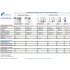 Pure Effect Drinking System Comparison Chart