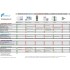 ULTRA-DISINFECT Comparison Chart